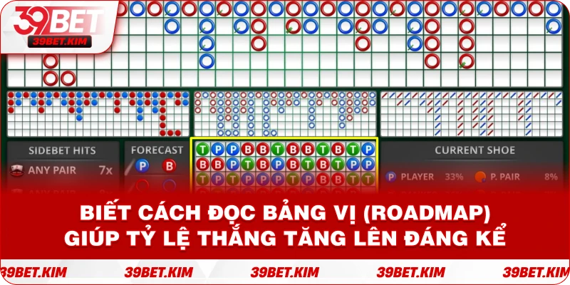 Biết cách đọc bảng vị (Roadmap) giúp tỷ lệ thắng tăng lên đáng kể.
