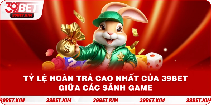 Bảng so sánh Tỷ lệ hoàn trả cao nhất của 39BET giữa các sảnh game